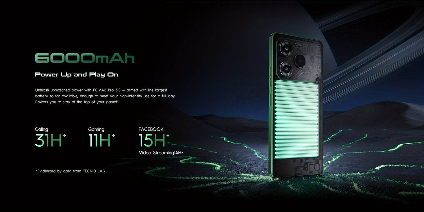 New Launch TECNO POVA 6 Pro 5G Smartphone - findify 2025