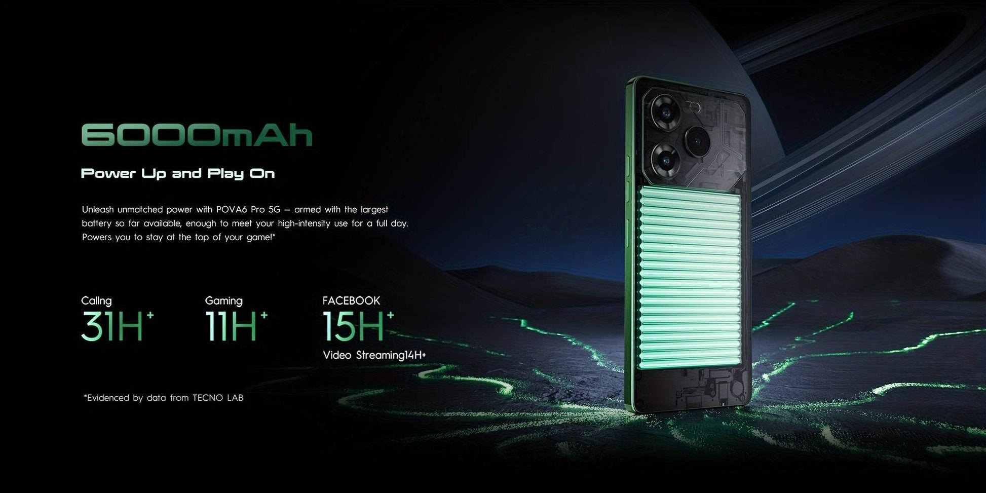 New Launch TECNO POVA 6 Pro 5G Smartphone - findify 2025