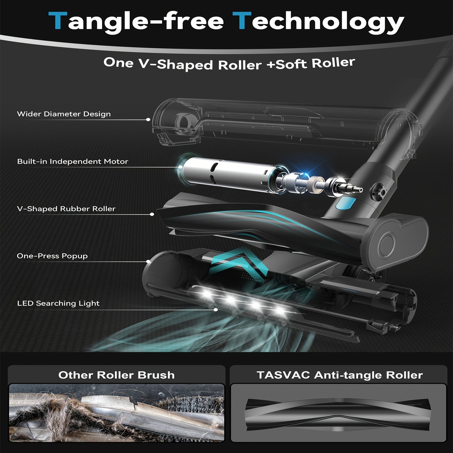 TASVAC Corded Stick Vacuum, 26Kpa 600W Powerful Suction Vacuum Cleaner with LED Floor Head, Lightweight Corded Handheld Vac for Carpet Hard Floor Pet Hair