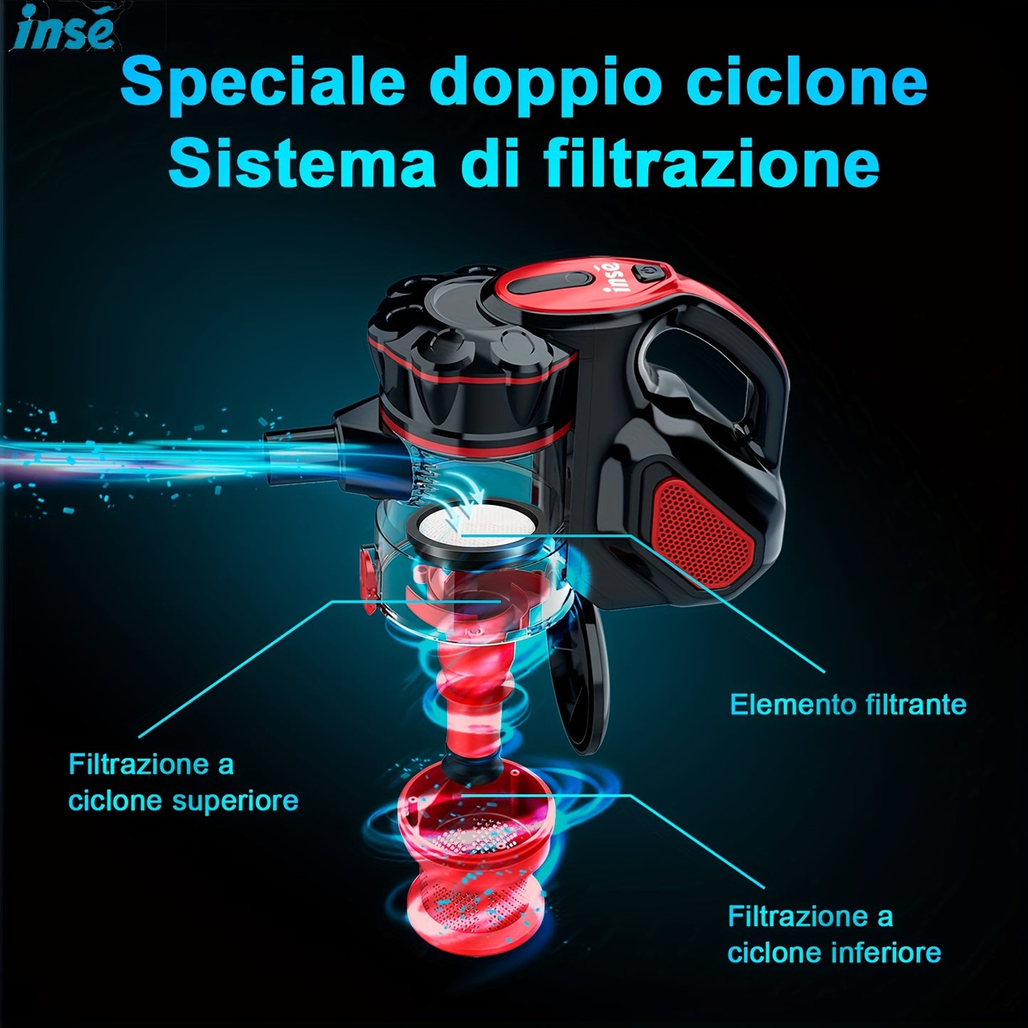 INSE Corded Stick Vacuum Cleaner - 600W Powerhouse with 18000Pa Super Suction - Pet Hair Eraser & Hard Floor Whisper Clean