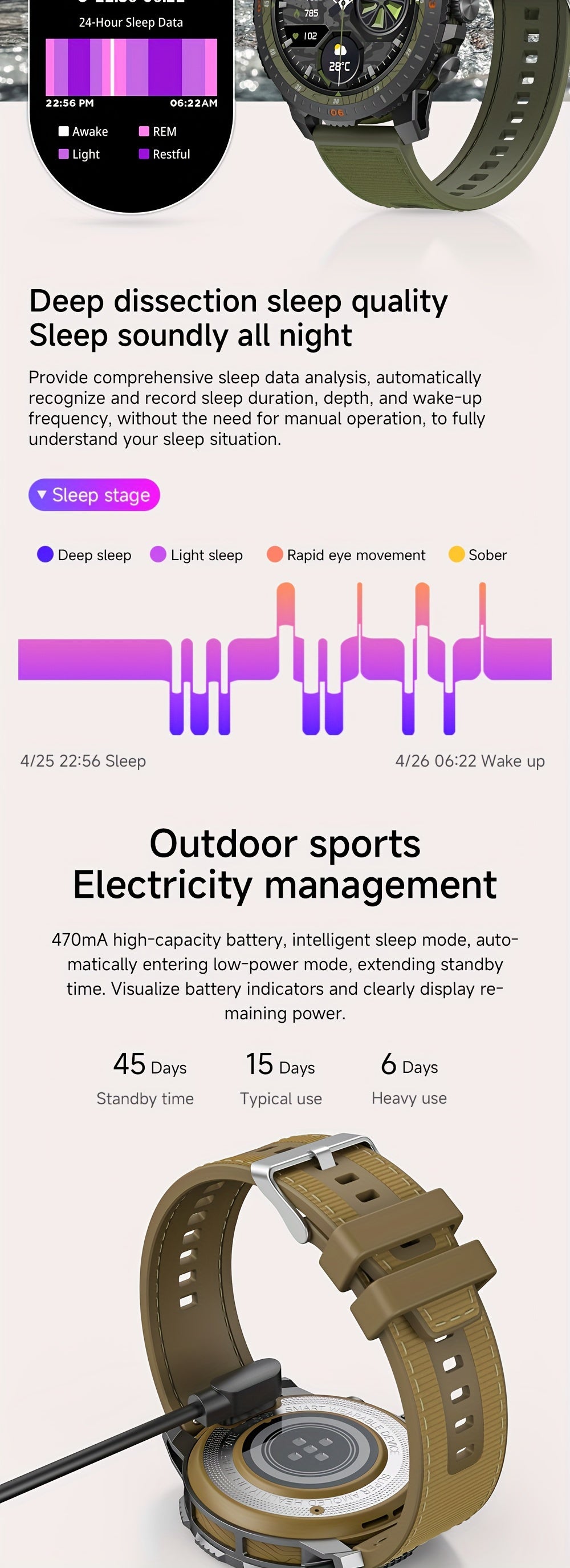 For Samsung Android Phones, Rugged Men's Smartwatch, Wireless BT5.0, Texting And Calling, With Voice Assist, 460P AMOLED Large Screen, 49mm Circle Screen, Smart Bracelet For Health Steward, Whatsapp Message Remind, With App F