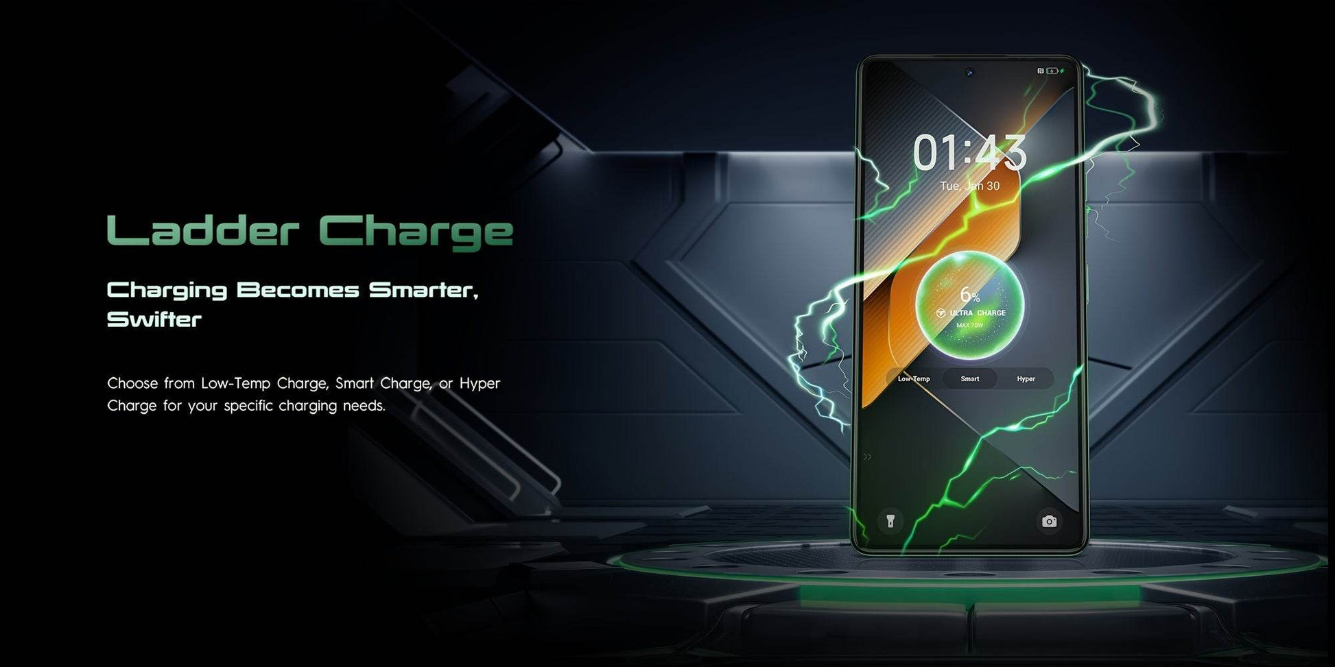 New Launch TECNO POVA 6 Pro 5G Smartphone - findify 2025