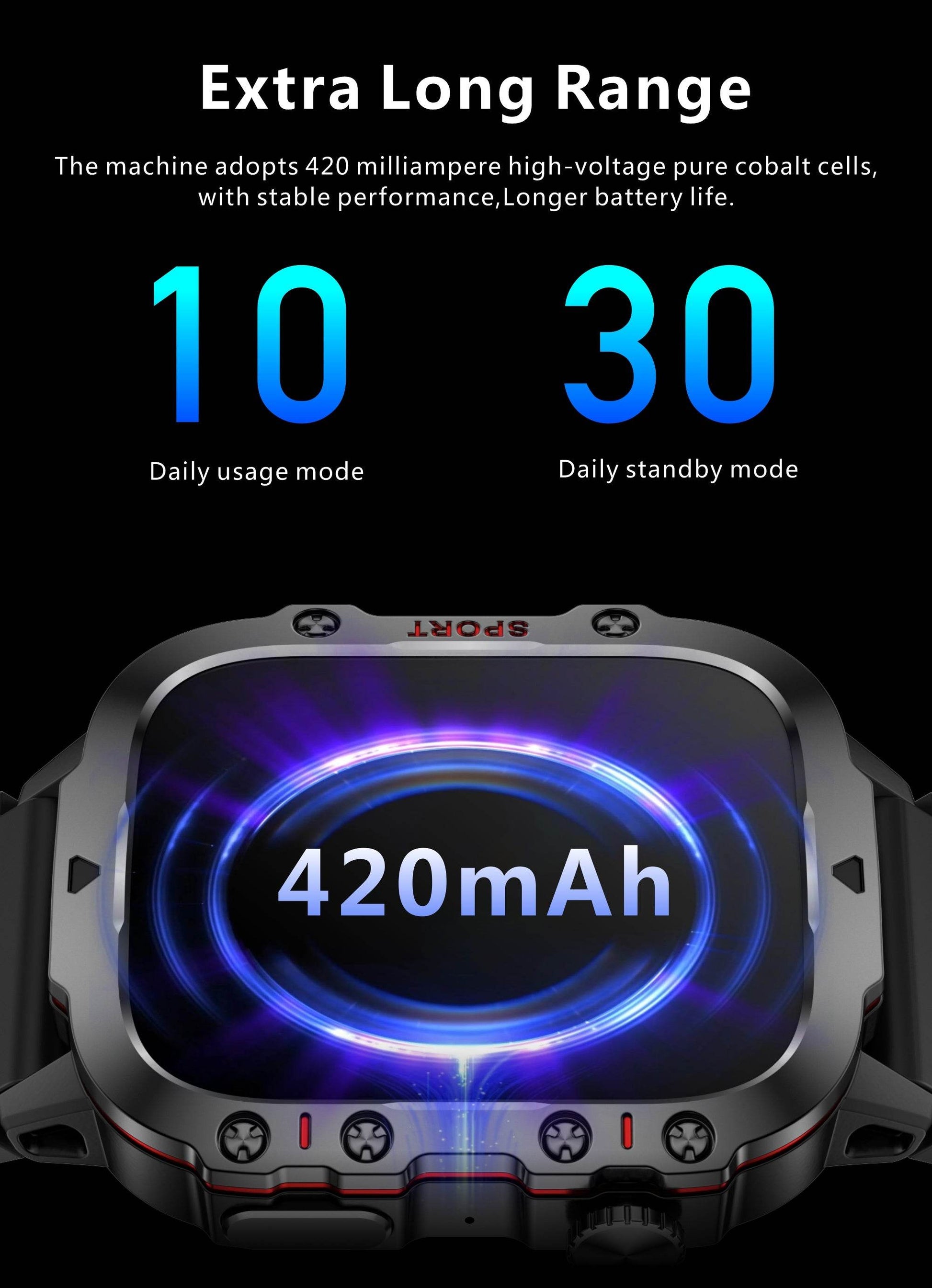 New Rugged Smart Watch Men - findify 2025