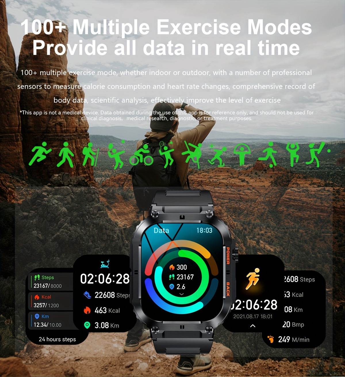 Smart Watch for Men - findify 2025